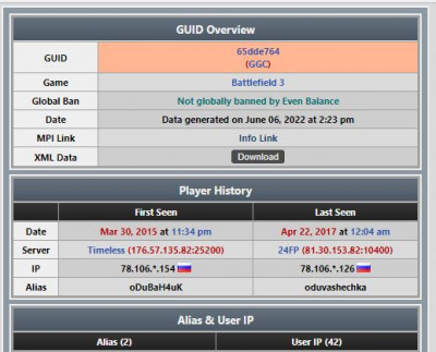 bf3 ban, you are banned for at GGC